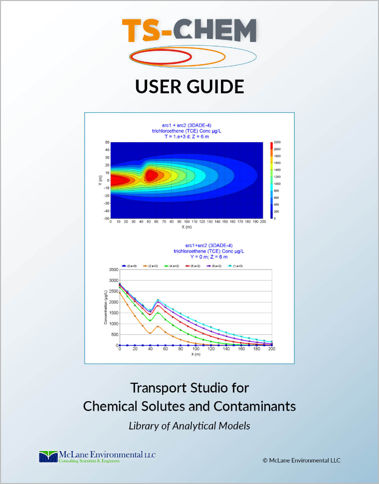 TS-CHEM User Guide cover